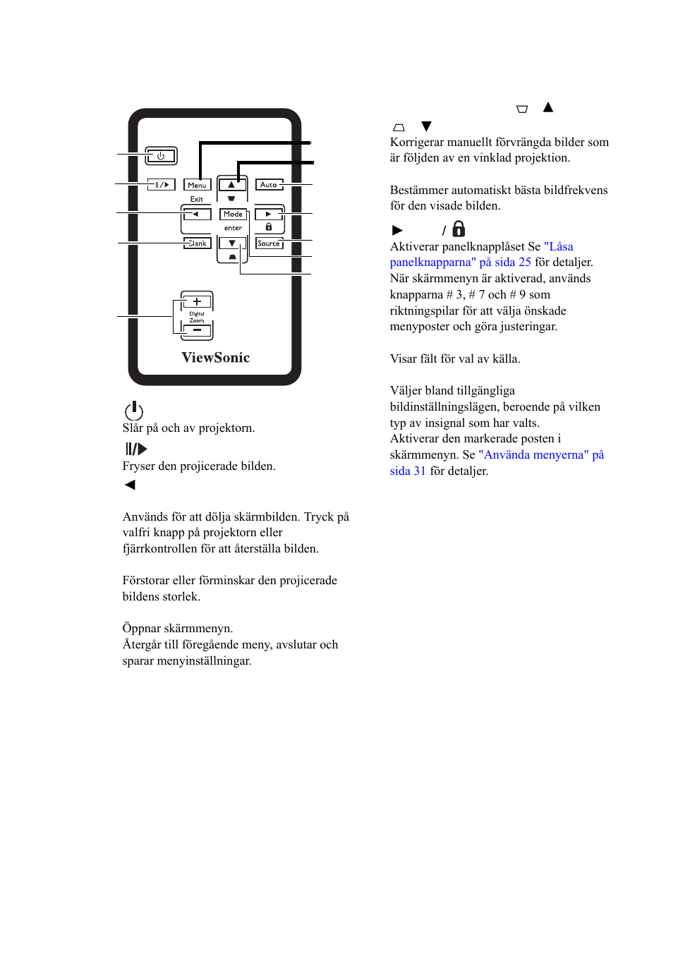 Fjärrkontroll | VIEWSONIC VS11959 User Manual | Page 11 / 57