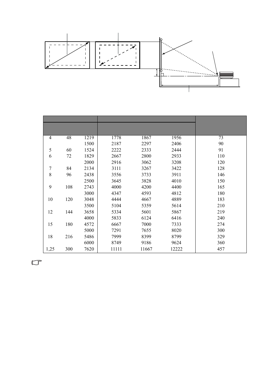 VIEWSONIC VS11959 User Manual | Page 16 / 57