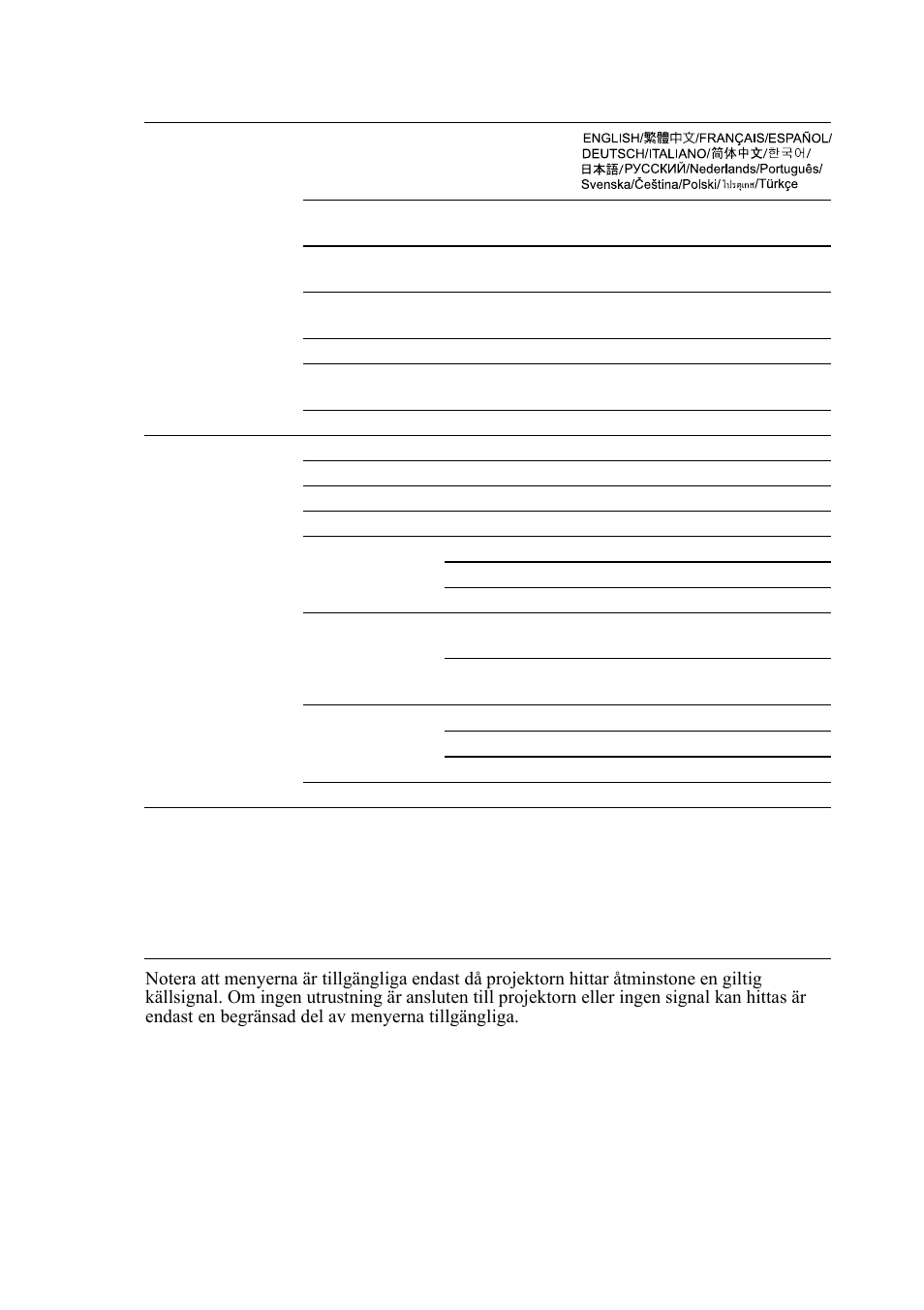 Systeminställning : enkel, Systeminställning : avancerad, Information | VIEWSONIC VS11959 User Manual | Page 36 / 57