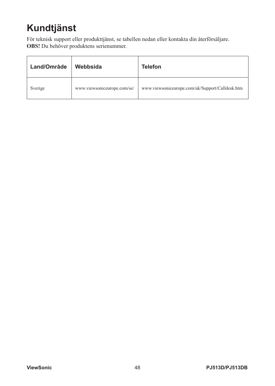 Kundtjänst | VIEWSONIC VS11959 User Manual | Page 54 / 57