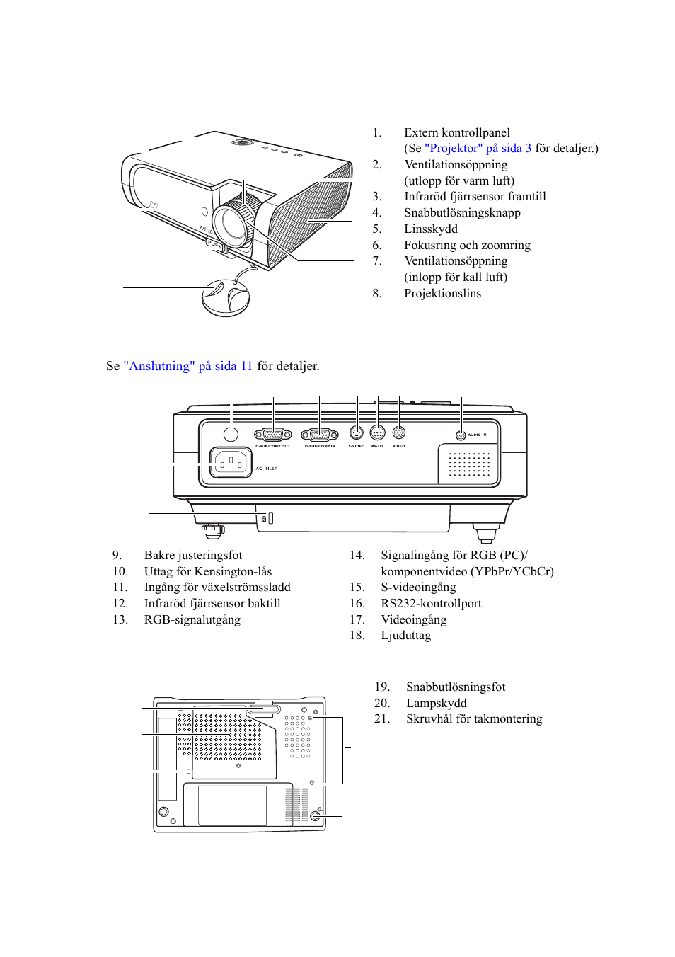 Projektorns utsida, Fram-/ovansida baksida, Undersida | VIEWSONIC VS11959 User Manual | Page 8 / 57