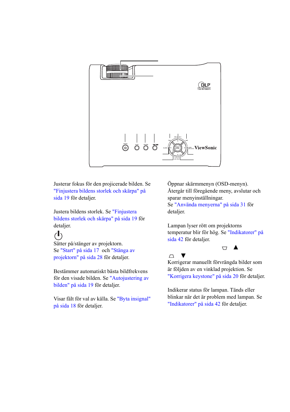 Kontroller och funktioner, Projektor | VIEWSONIC VS11959 User Manual | Page 9 / 57