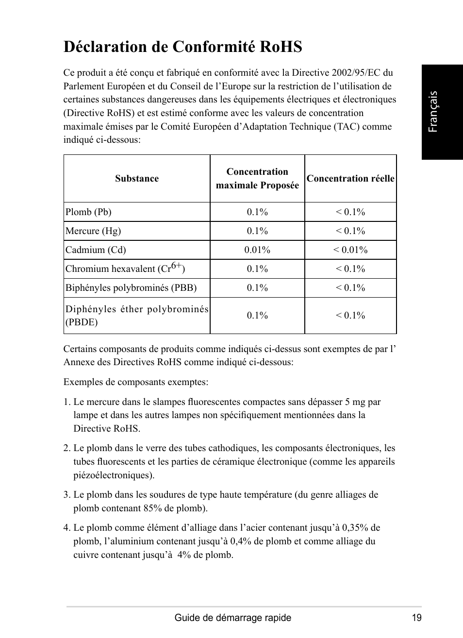 Déclaration de conformité rohs, Fr ançais | VIEWSONIC DPX1002 User Manual | Page 19 / 47