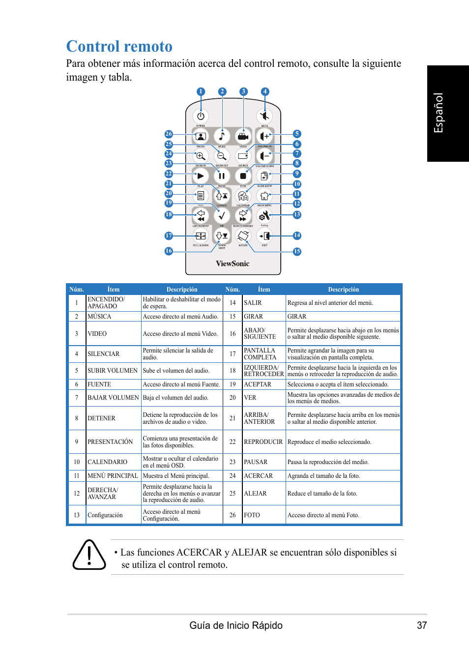 Control remoto, Español, Guía de inicio rápido | VIEWSONIC DPX1002 User Manual | Page 37 / 47