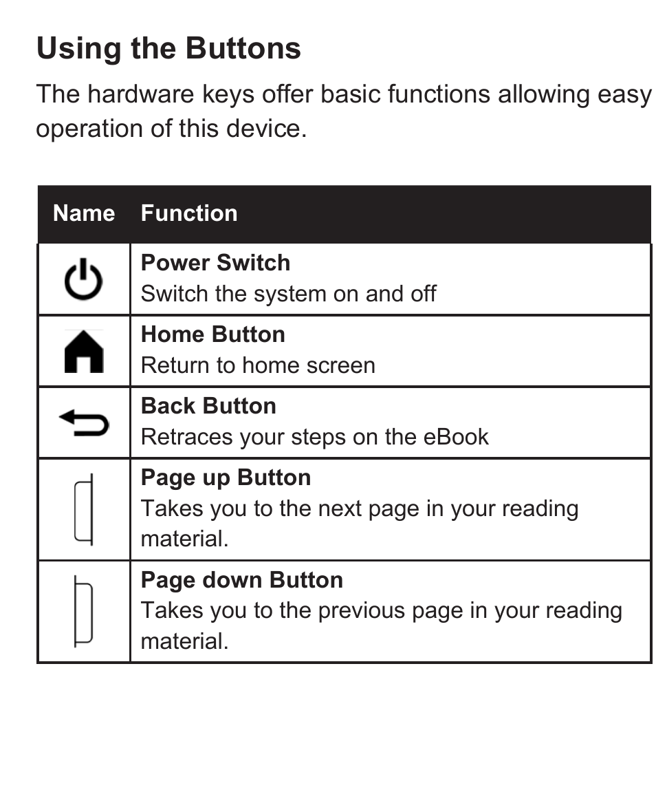 Using the buttons | VIEWSONIC VS13394 User Manual | Page 28 / 73