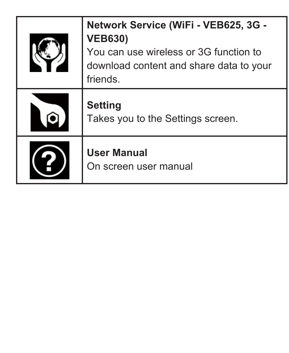 VIEWSONIC VS13394 User Manual | Page 34 / 73