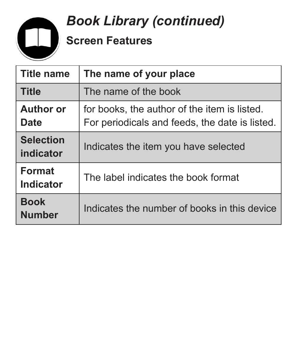 Book library (continued) | VIEWSONIC VS13394 User Manual | Page 36 / 73