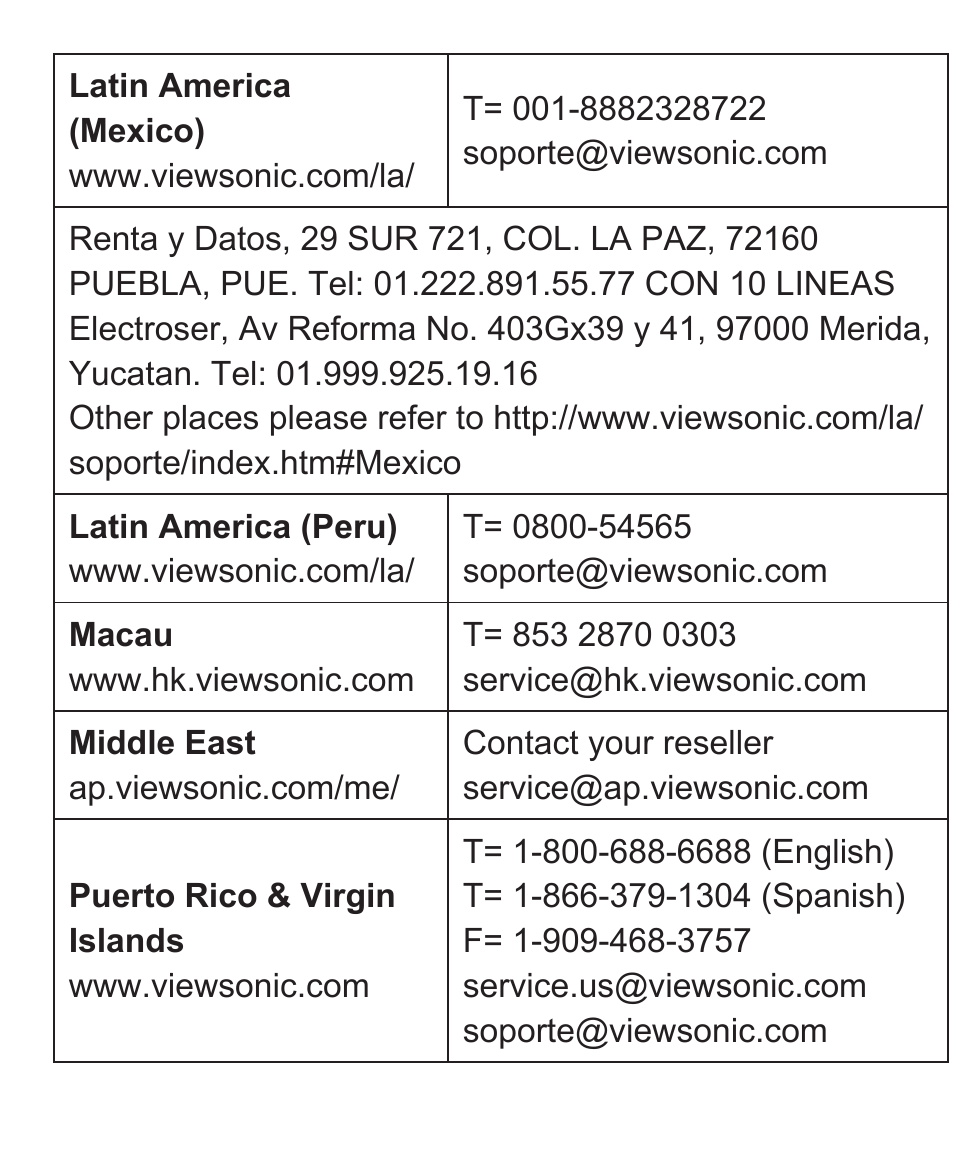 VIEWSONIC VS13394 User Manual | Page 67 / 73