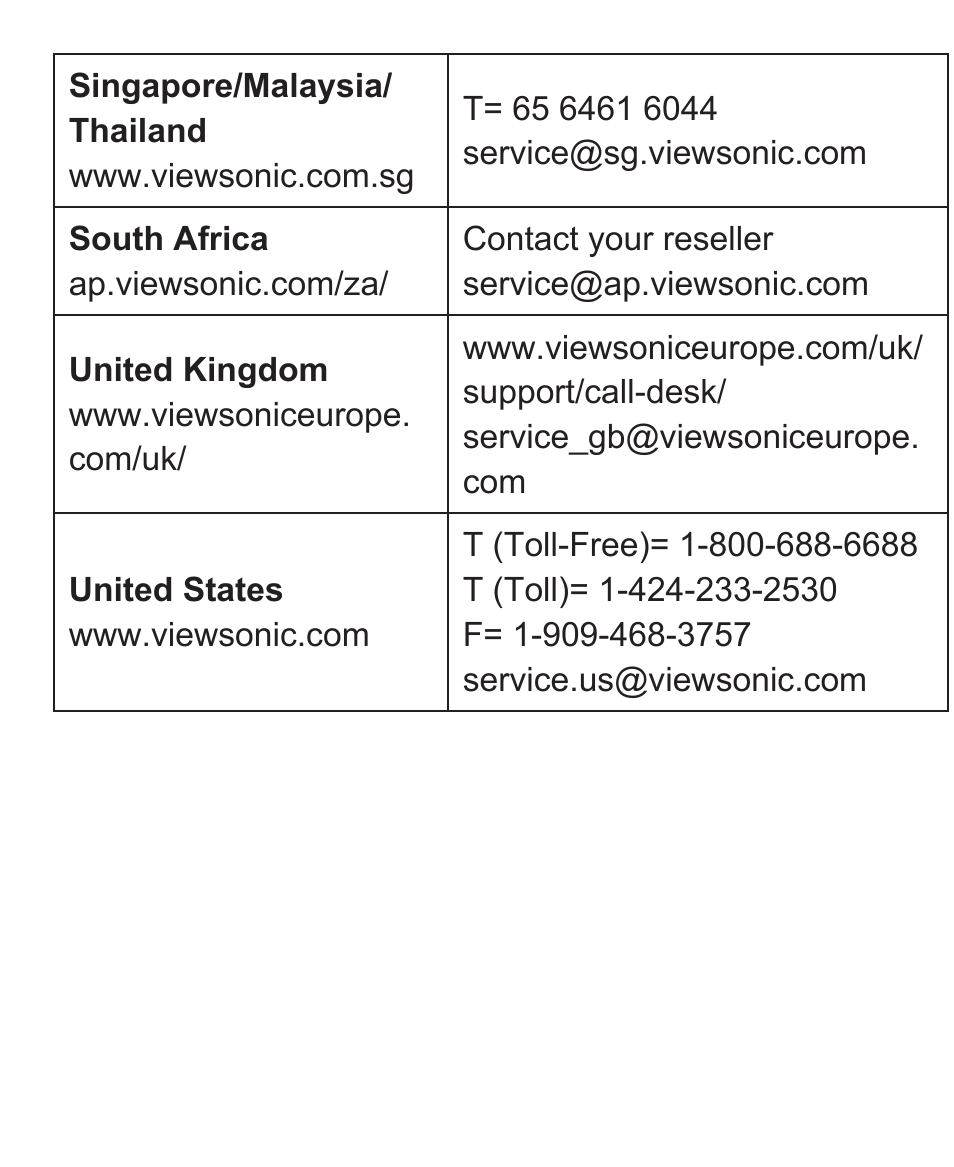 VIEWSONIC VS13394 User Manual | Page 68 / 73