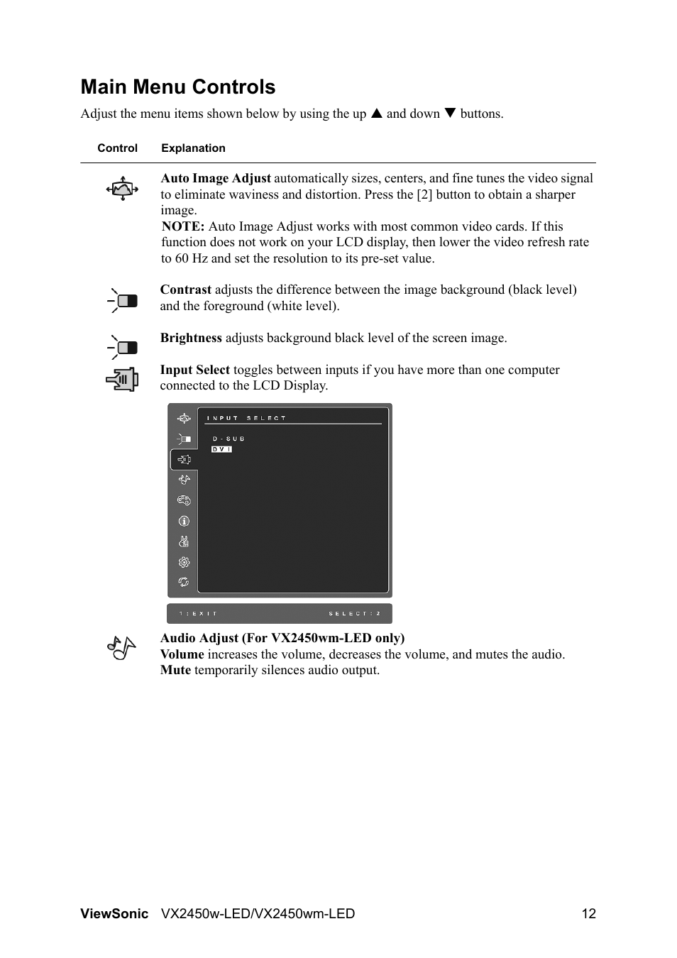 Main menu controls | VIEWSONIC VX2450wm-LED User Manual | Page 15 / 27