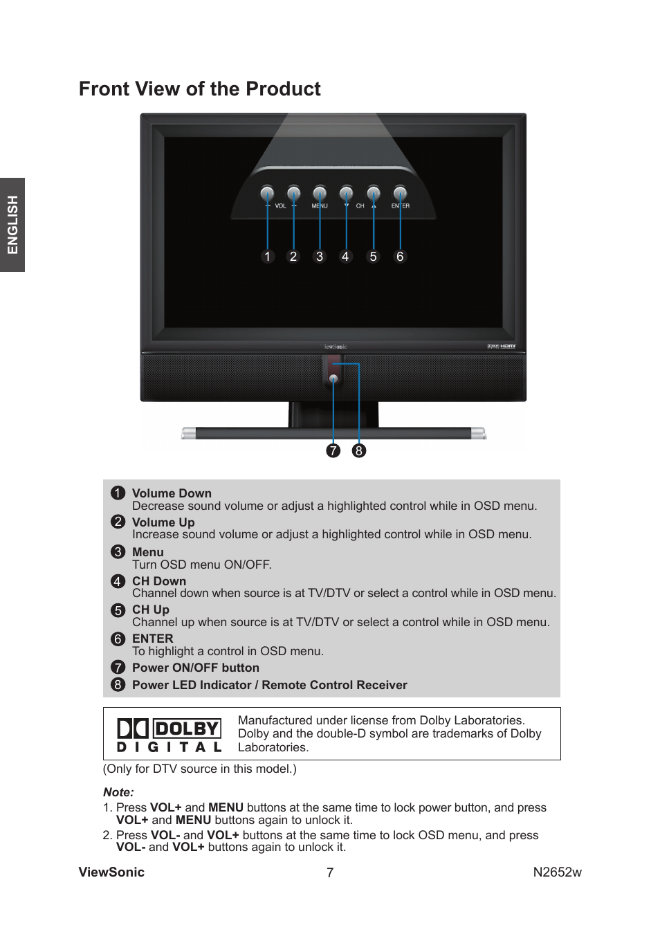Front view of the product | VIEWSONIC VS11620-1M User Manual | Page 9 / 36