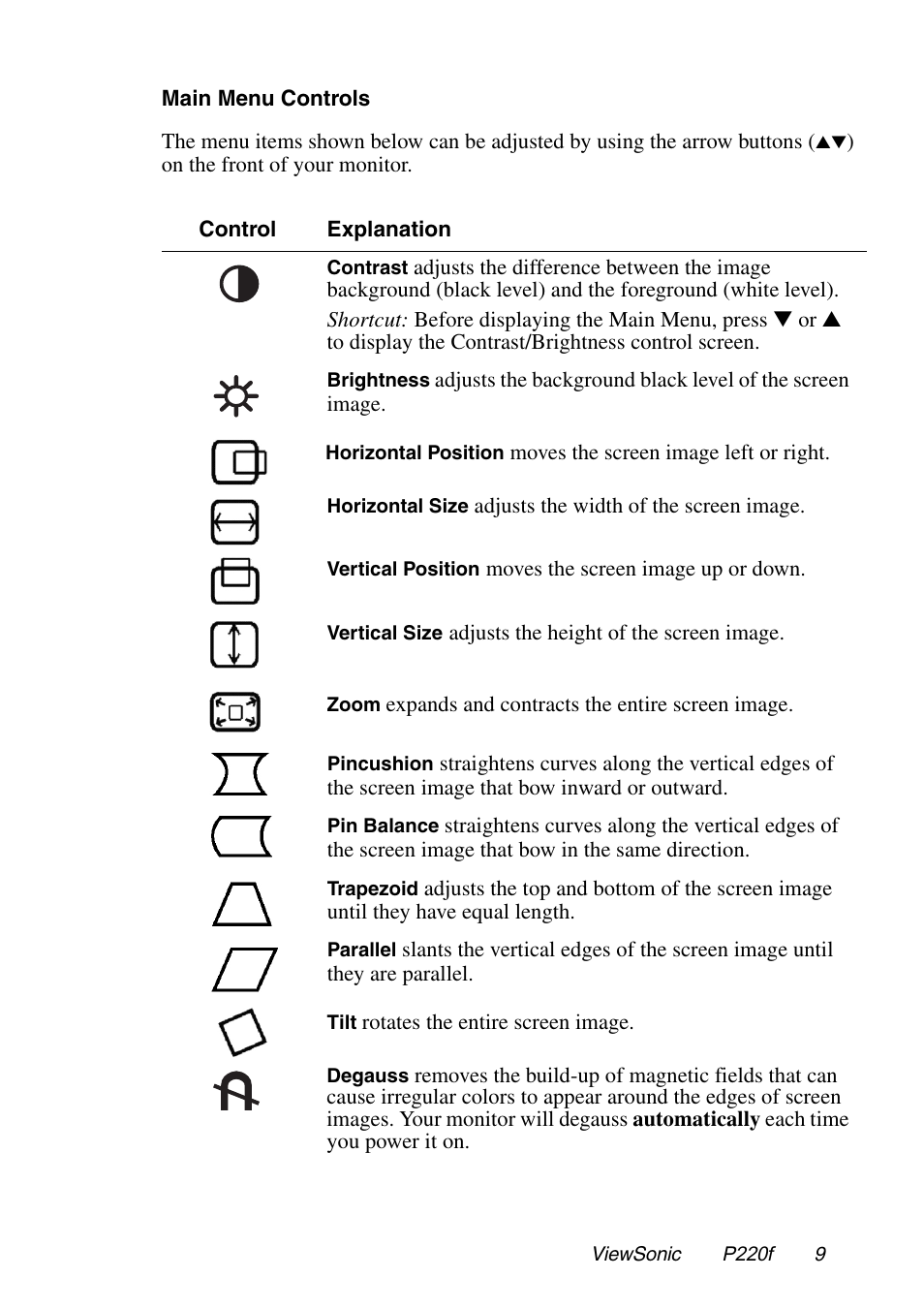 VIEWSONIC P220f User Manual | Page 10 / 20