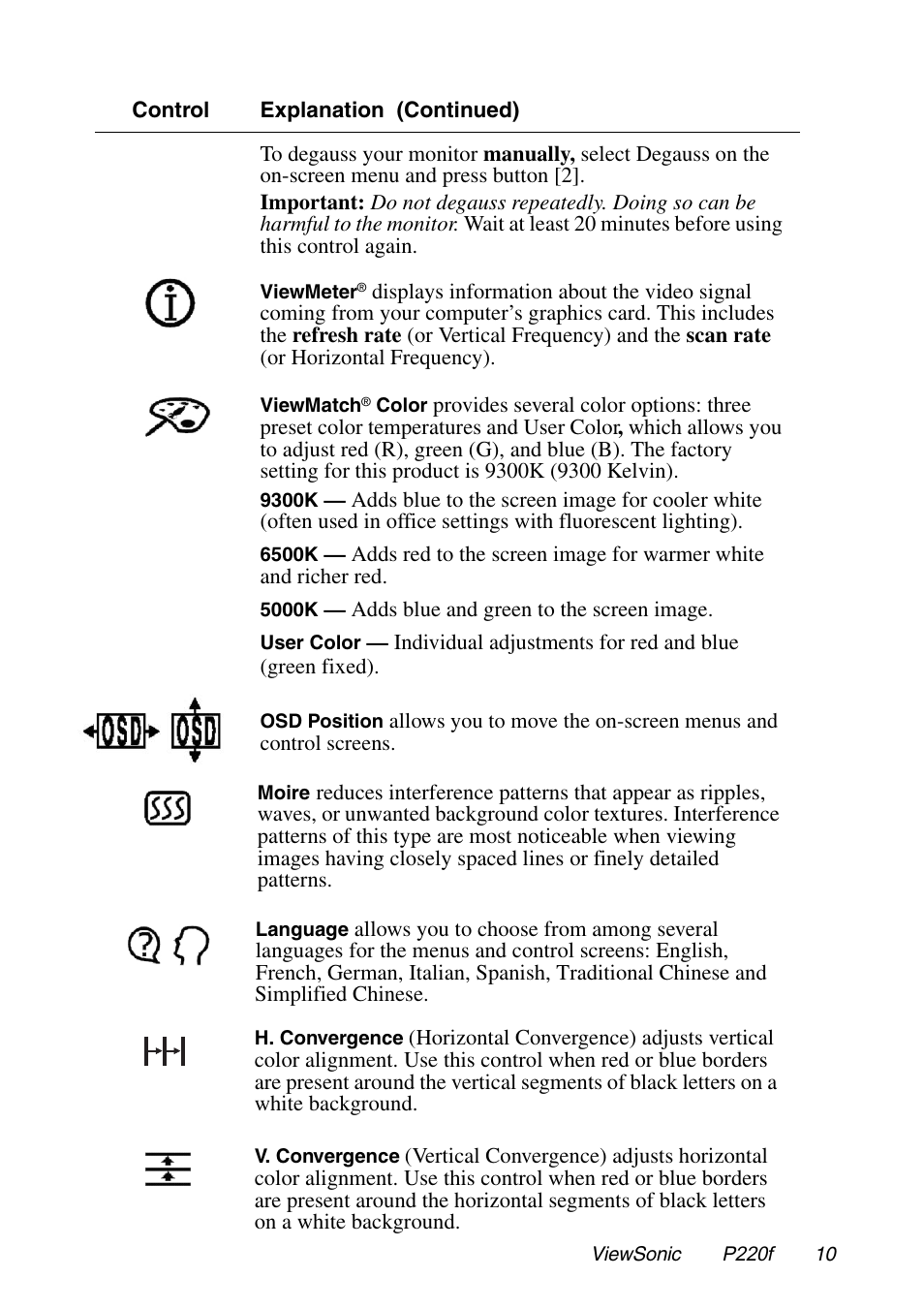VIEWSONIC P220f User Manual | Page 11 / 20