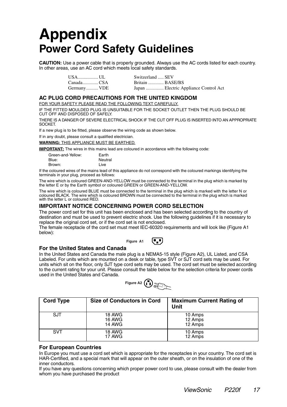 Appendix, Power cord safety guidelines | VIEWSONIC P220f User Manual | Page 18 / 20