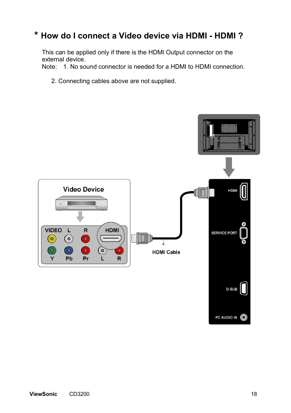 How do i connect a video device via hdmi - hdmi | VIEWSONIC VS11857 User Manual | Page 21 / 66