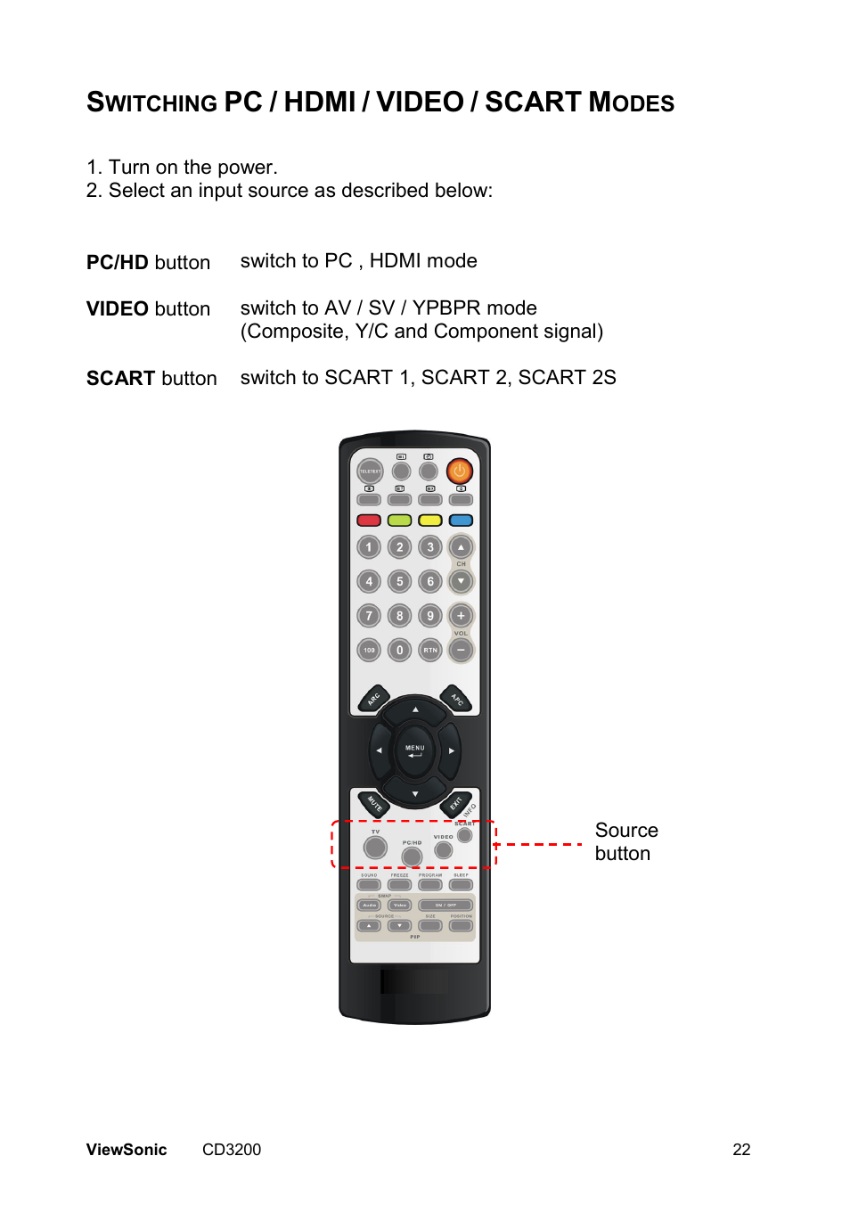 Hdmi, Video, Scart | VIEWSONIC VS11857 User Manual | Page 25 / 66