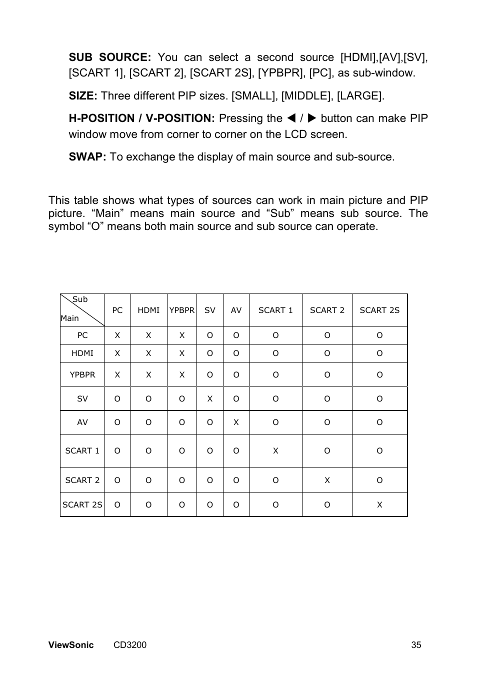 VIEWSONIC VS11857 User Manual | Page 38 / 66