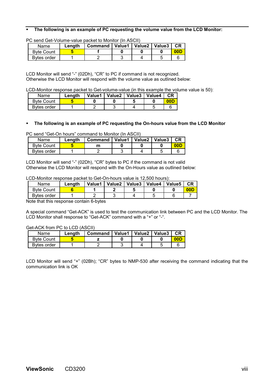 Viewsonic cd3200 viii | VIEWSONIC VS11857 User Manual | Page 58 / 66