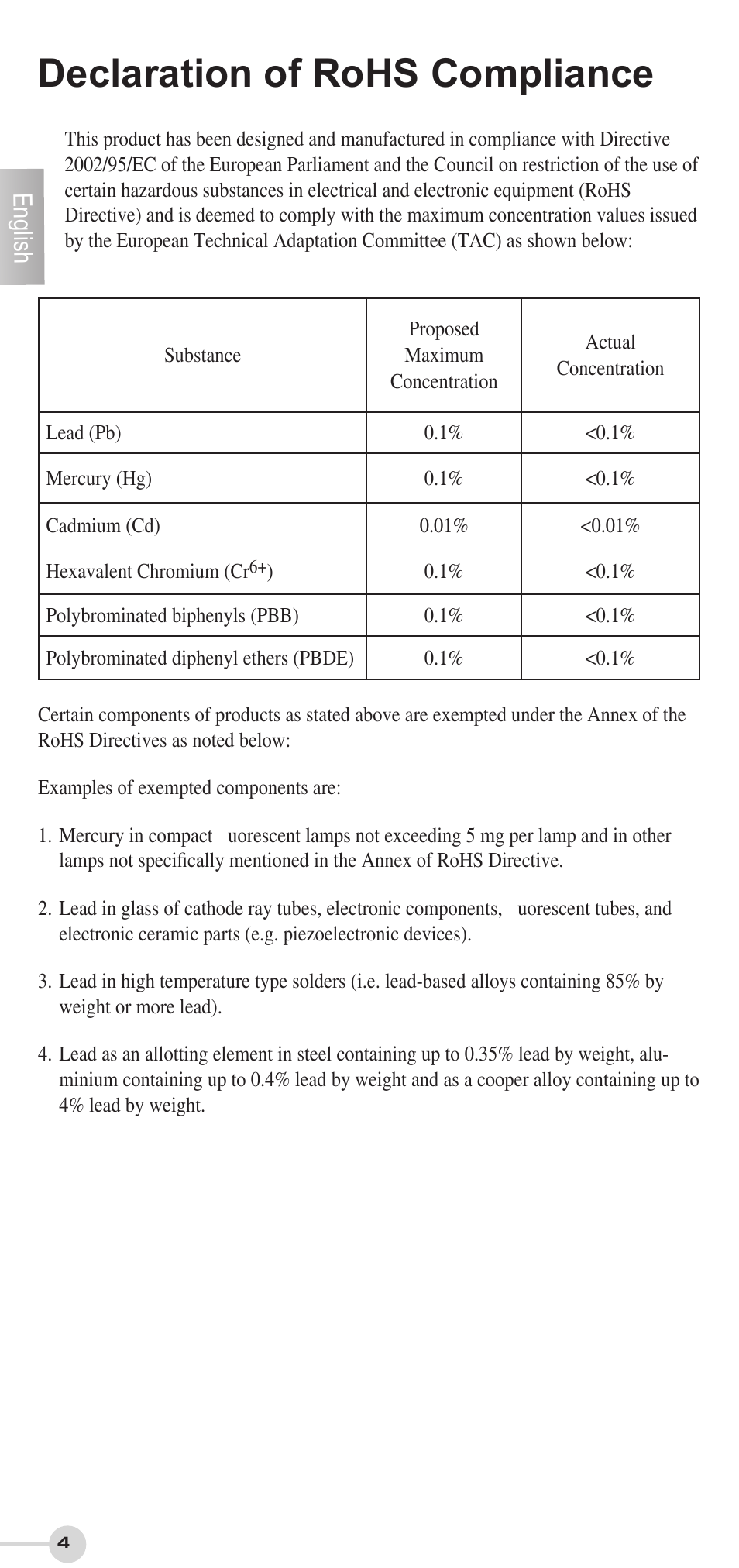 Declaration of rohs compliance, English | VIEWSONIC VS12207 User Manual | Page 4 / 12