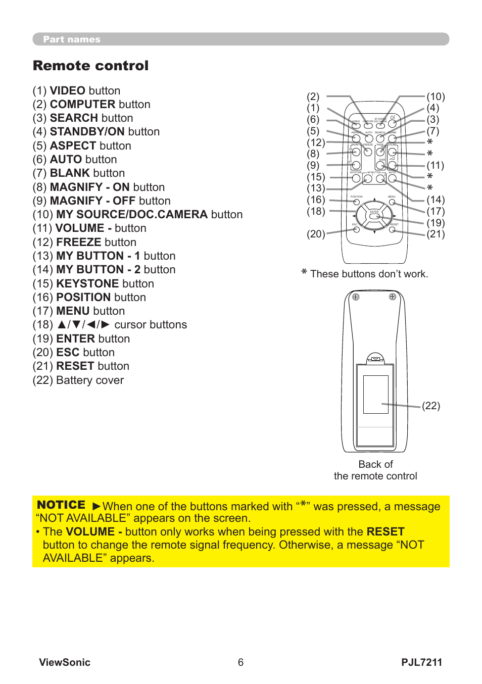 Remote control, When one of the buttons marked with | VIEWSONIC PJL7211 User Manual | Page 11 / 71