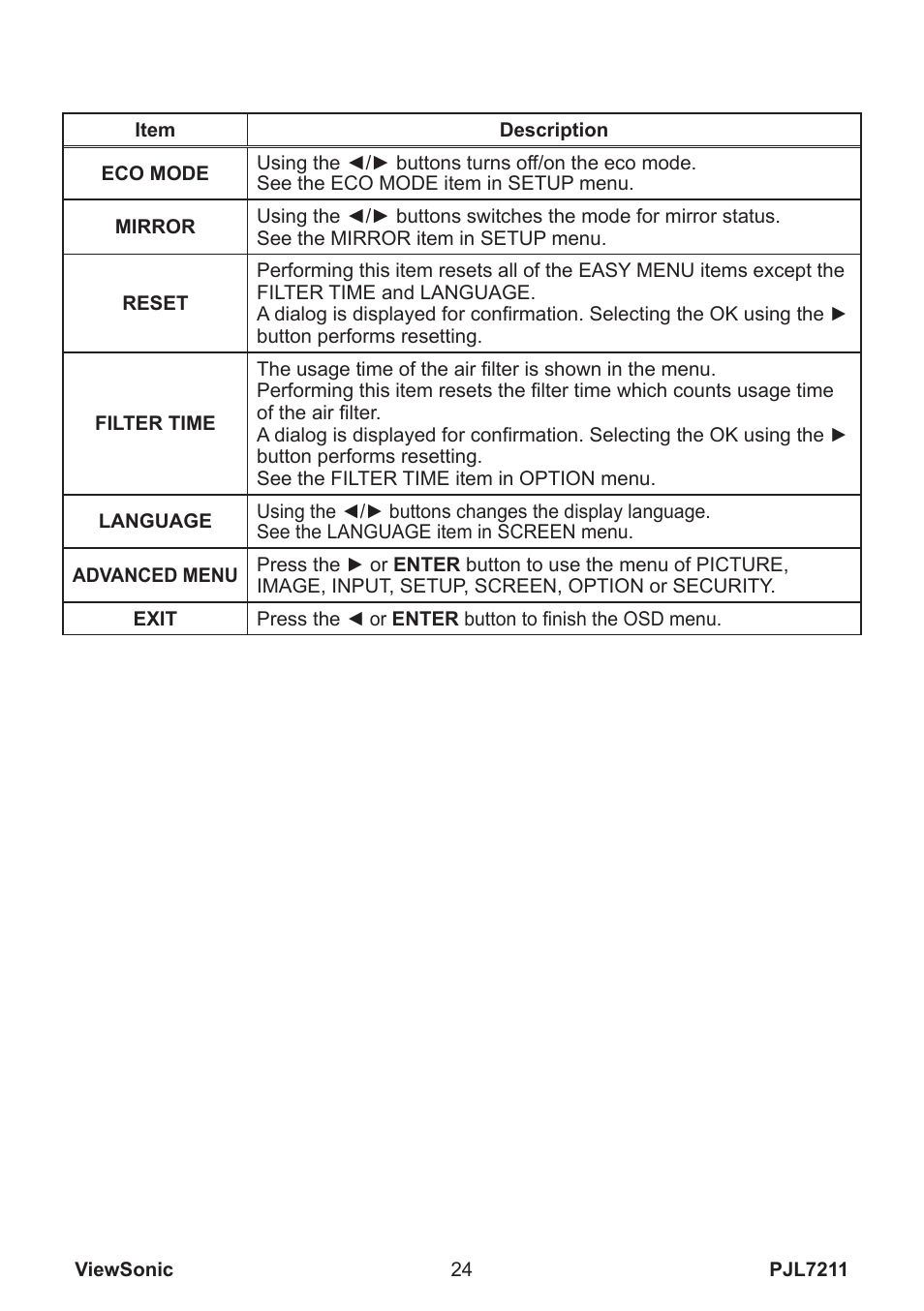 VIEWSONIC PJL7211 User Manual | Page 29 / 71