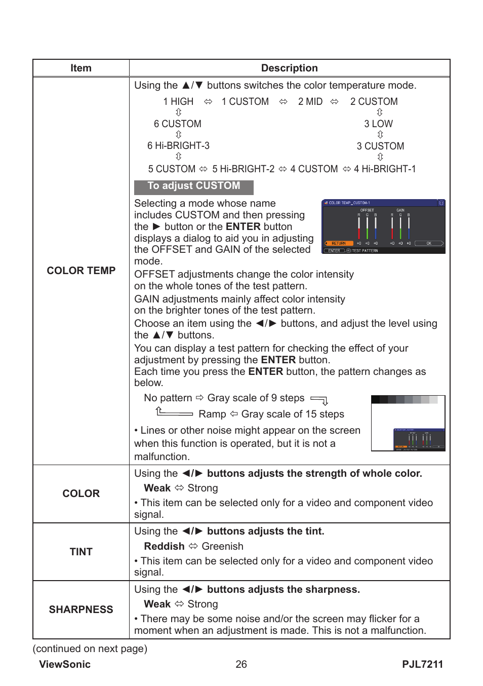 VIEWSONIC PJL7211 User Manual | Page 31 / 71