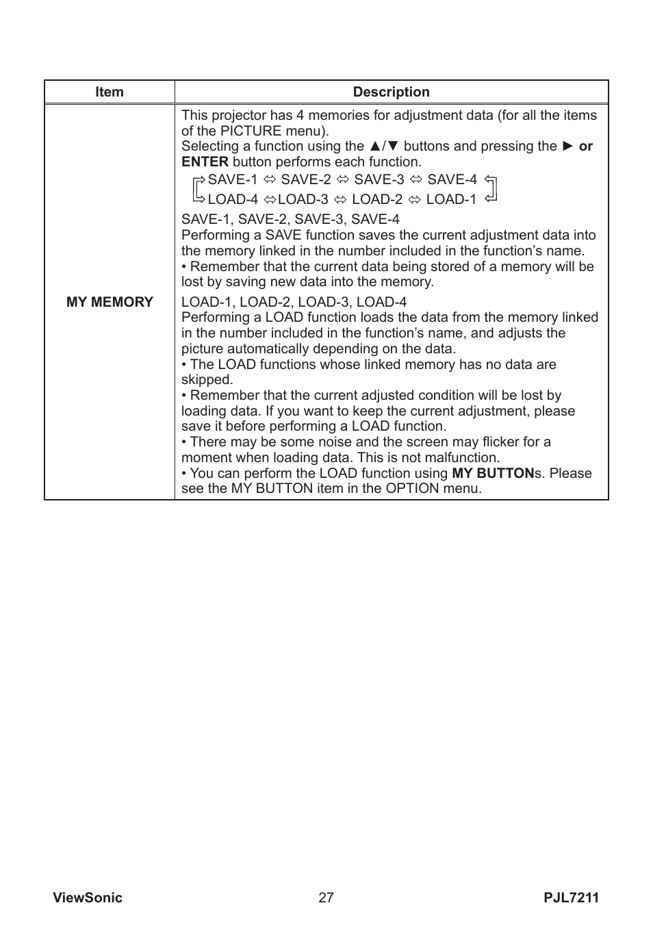 VIEWSONIC PJL7211 User Manual | Page 32 / 71