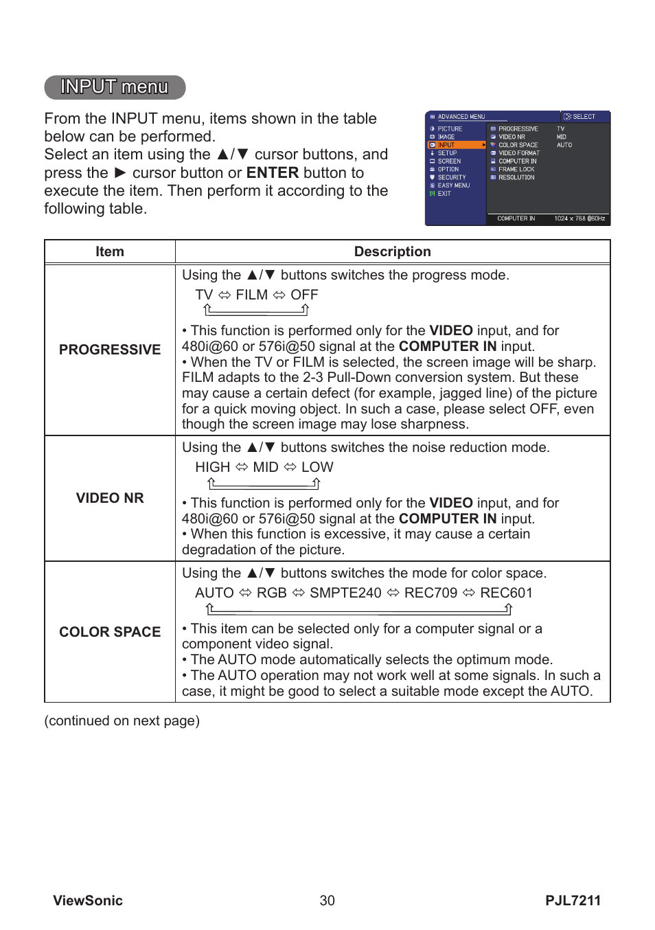 Input menu | VIEWSONIC PJL7211 User Manual | Page 35 / 71