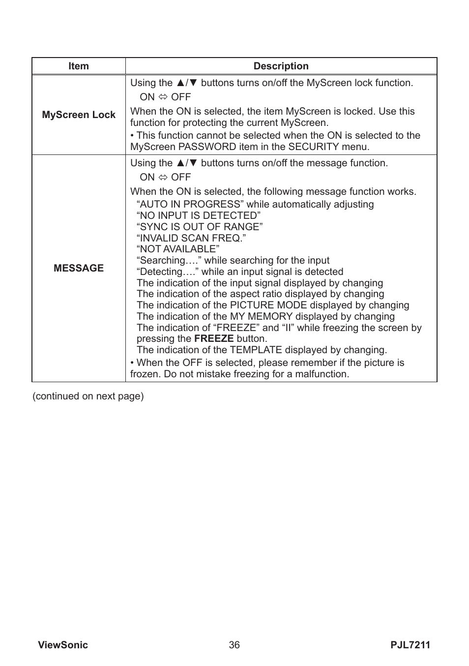 VIEWSONIC PJL7211 User Manual | Page 41 / 71