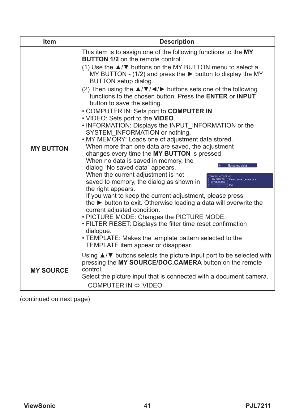VIEWSONIC PJL7211 User Manual | Page 46 / 71