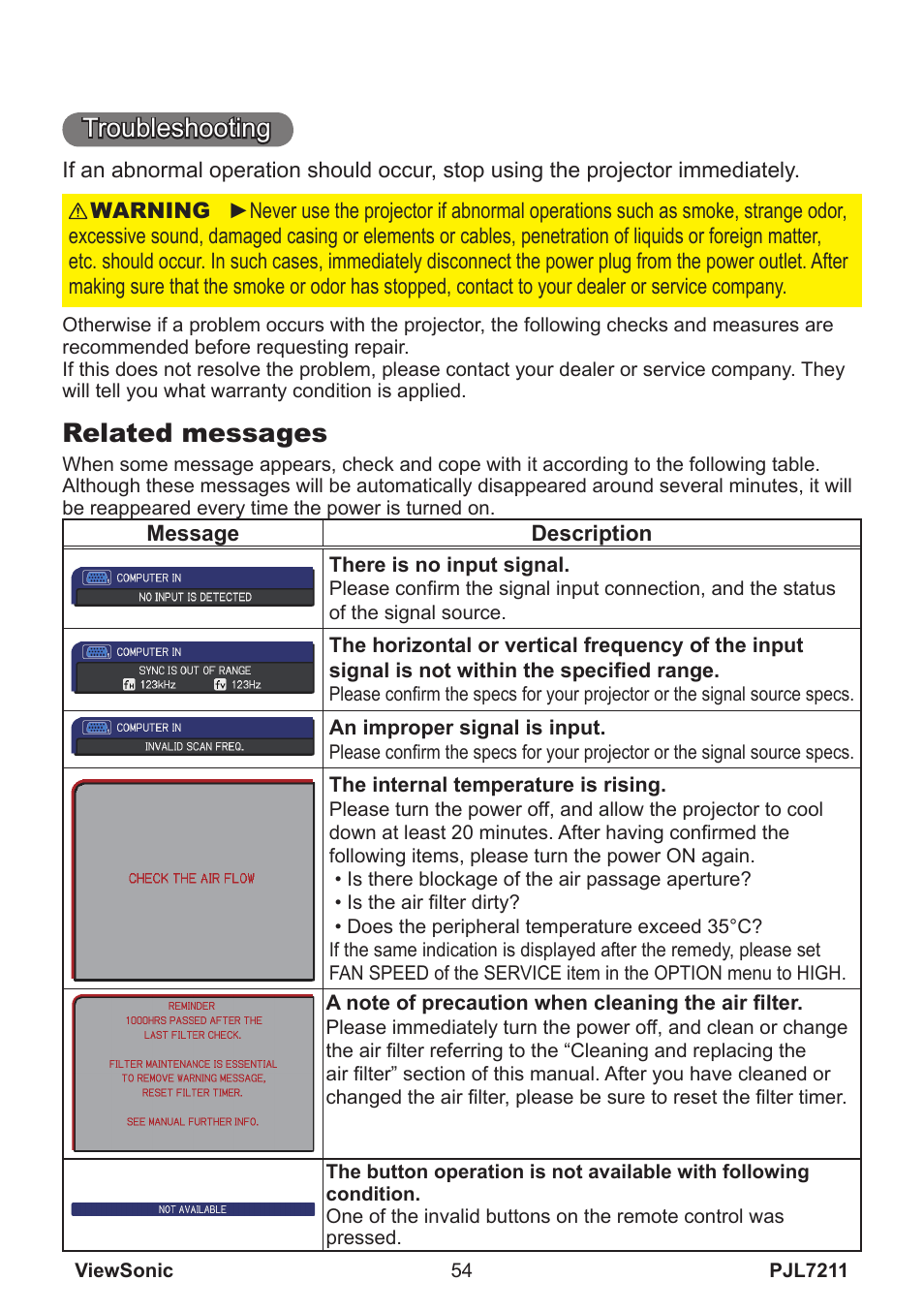 Troubleshooting, Related messages | VIEWSONIC PJL7211 User Manual | Page 59 / 71