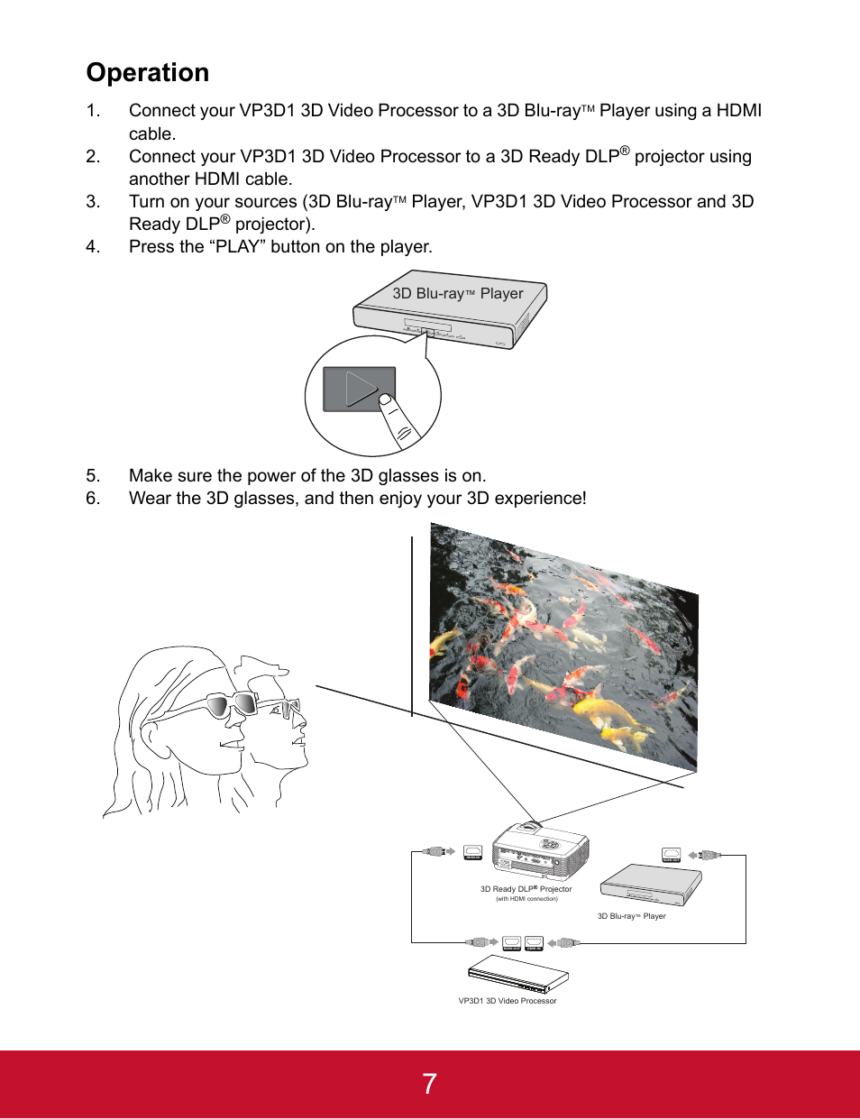 Operation, Player, vp3d1 3d video processor and 3d ready dlp | VIEWSONIC VP3D1 User Manual | Page 12 / 18