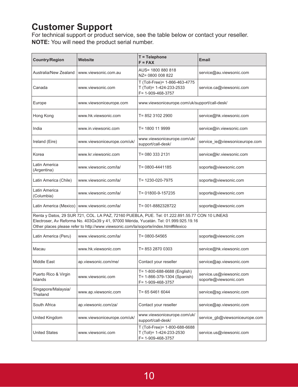 Customer support | VIEWSONIC VP3D1 User Manual | Page 15 / 18