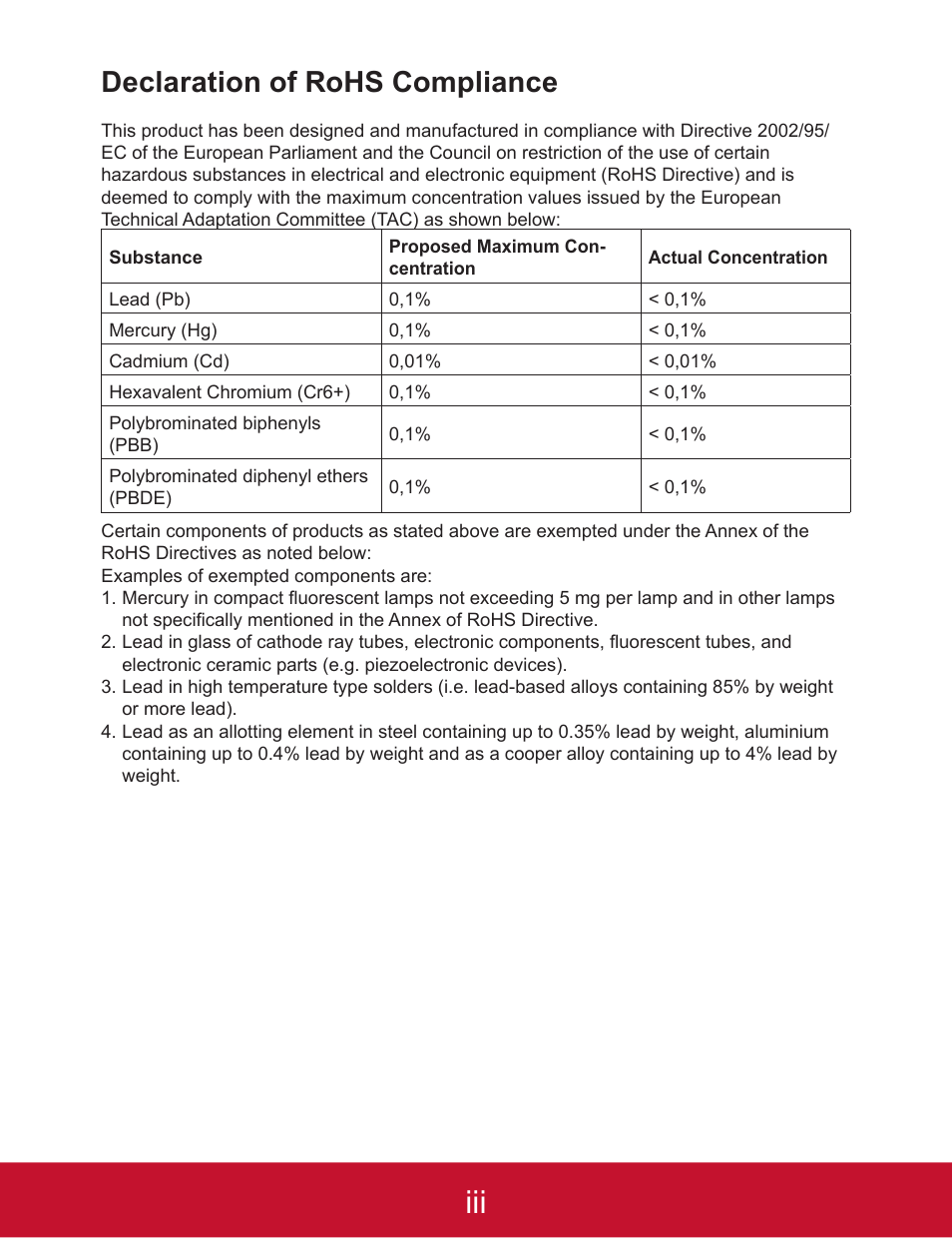 Declaration of rohs compliance | VIEWSONIC VP3D1 User Manual | Page 4 / 18