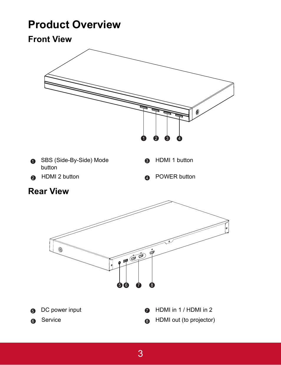 Product overview, Front view, Rear view | Front view rear view | VIEWSONIC VP3D1 User Manual | Page 8 / 18