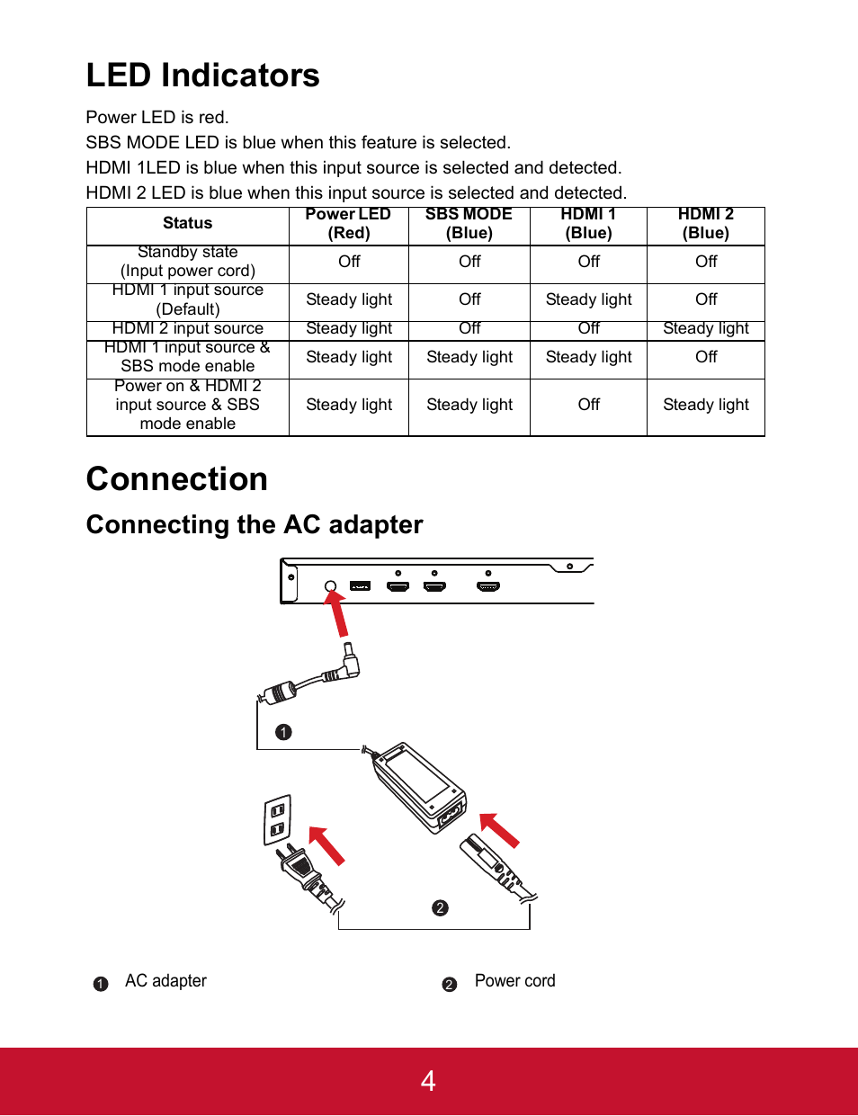 Led indicators, Connection, Connecting the ac adapter | VIEWSONIC VP3D1 User Manual | Page 9 / 18