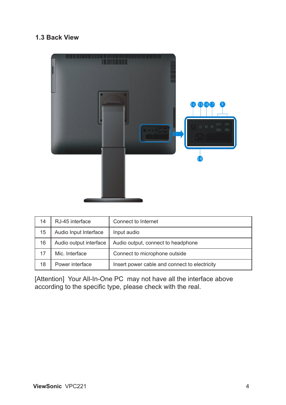 3 back view | VIEWSONIC VS13730 User Manual | Page 9 / 17
