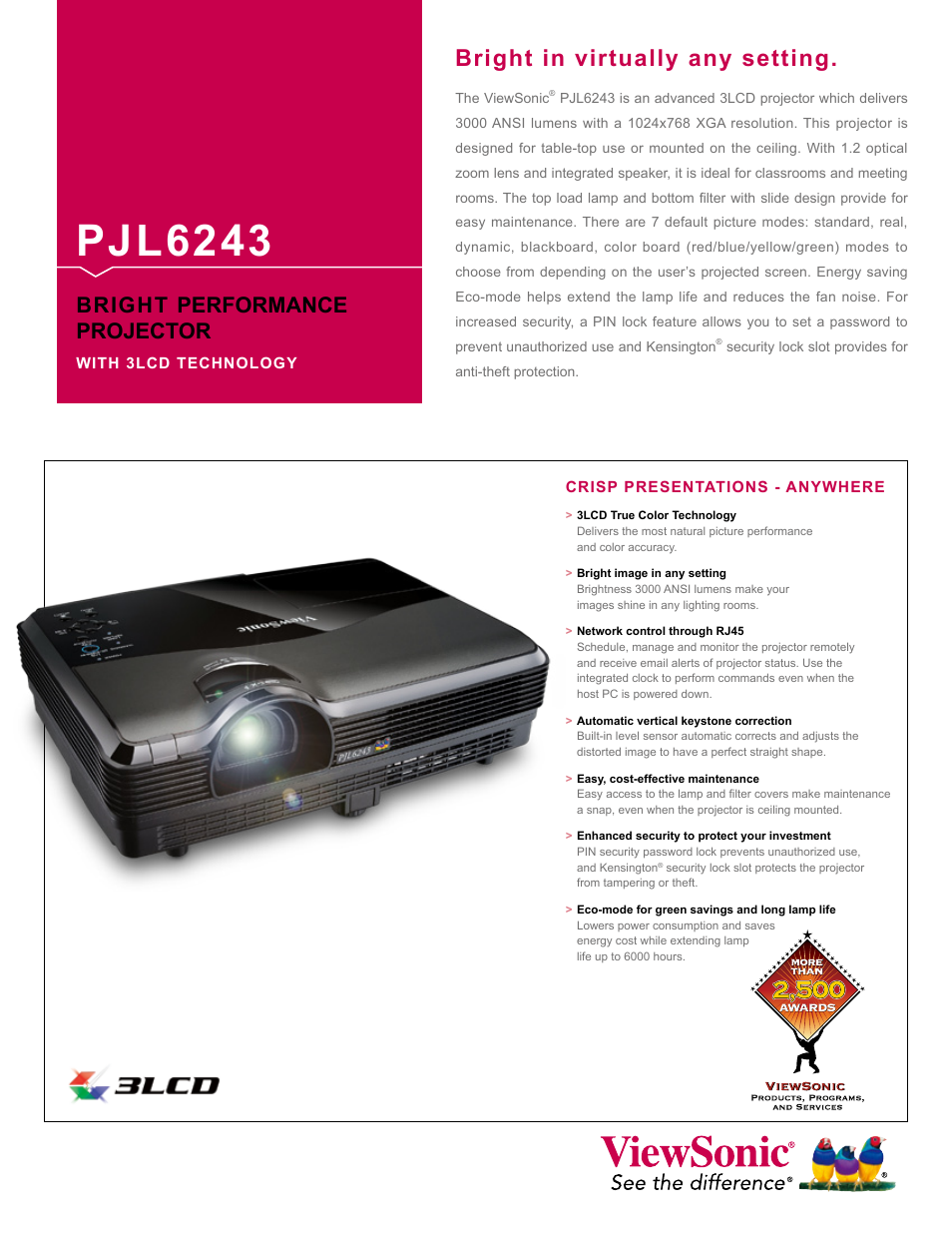 VIEWSONIC PJL6243 User Manual | 2 pages