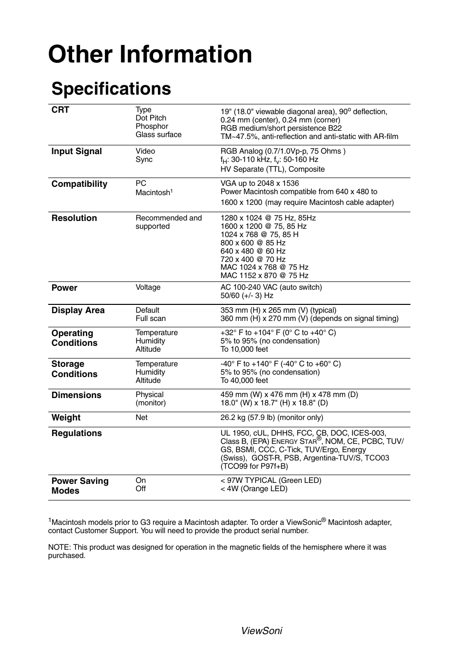 Other information, Specifications, Viewsoni c p97f+ 11 | VIEWSONIC P95f+ User Manual | Page 12 / 19