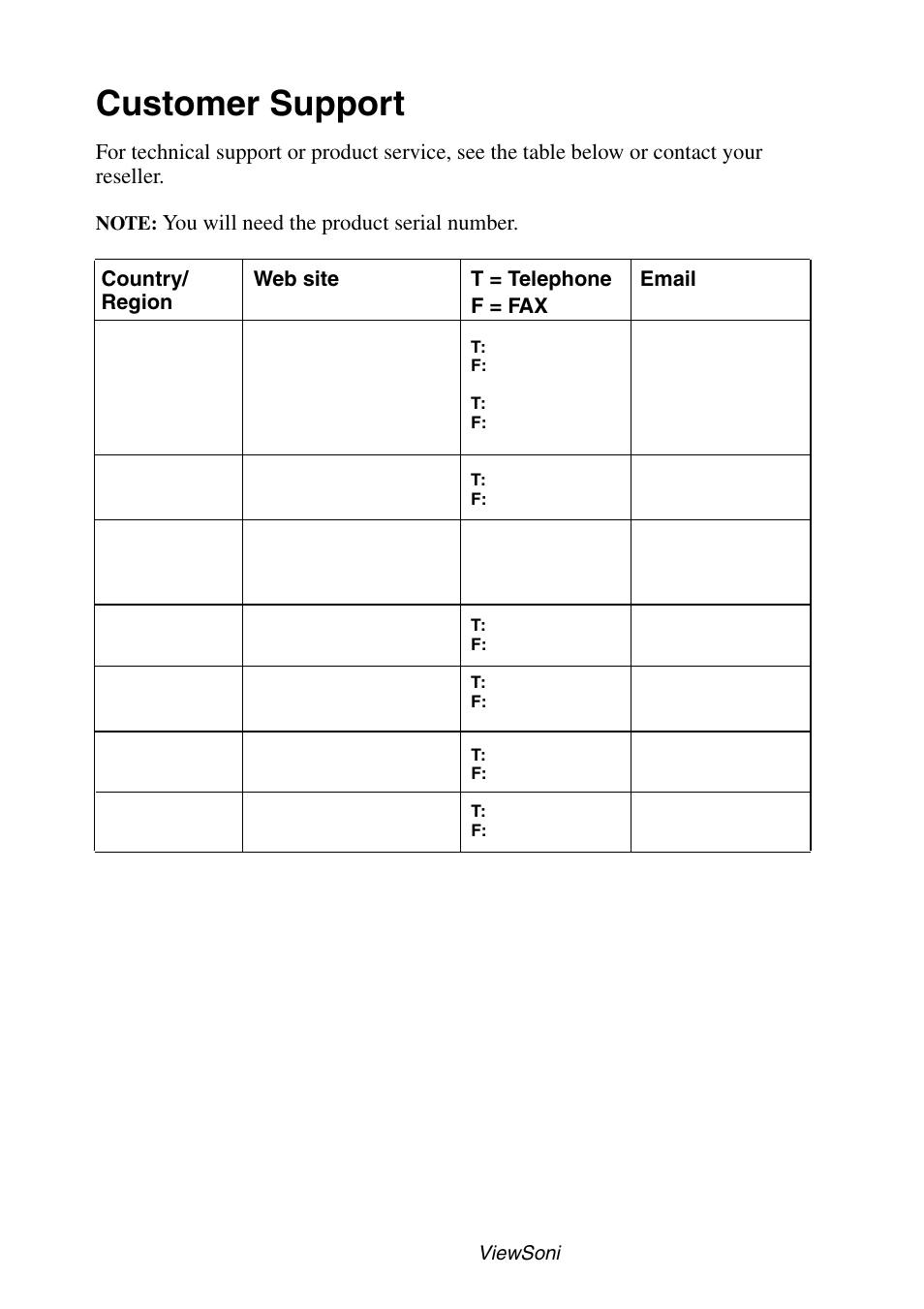 Customer support, You will need the product serial number | VIEWSONIC P95f+ User Manual | Page 14 / 19