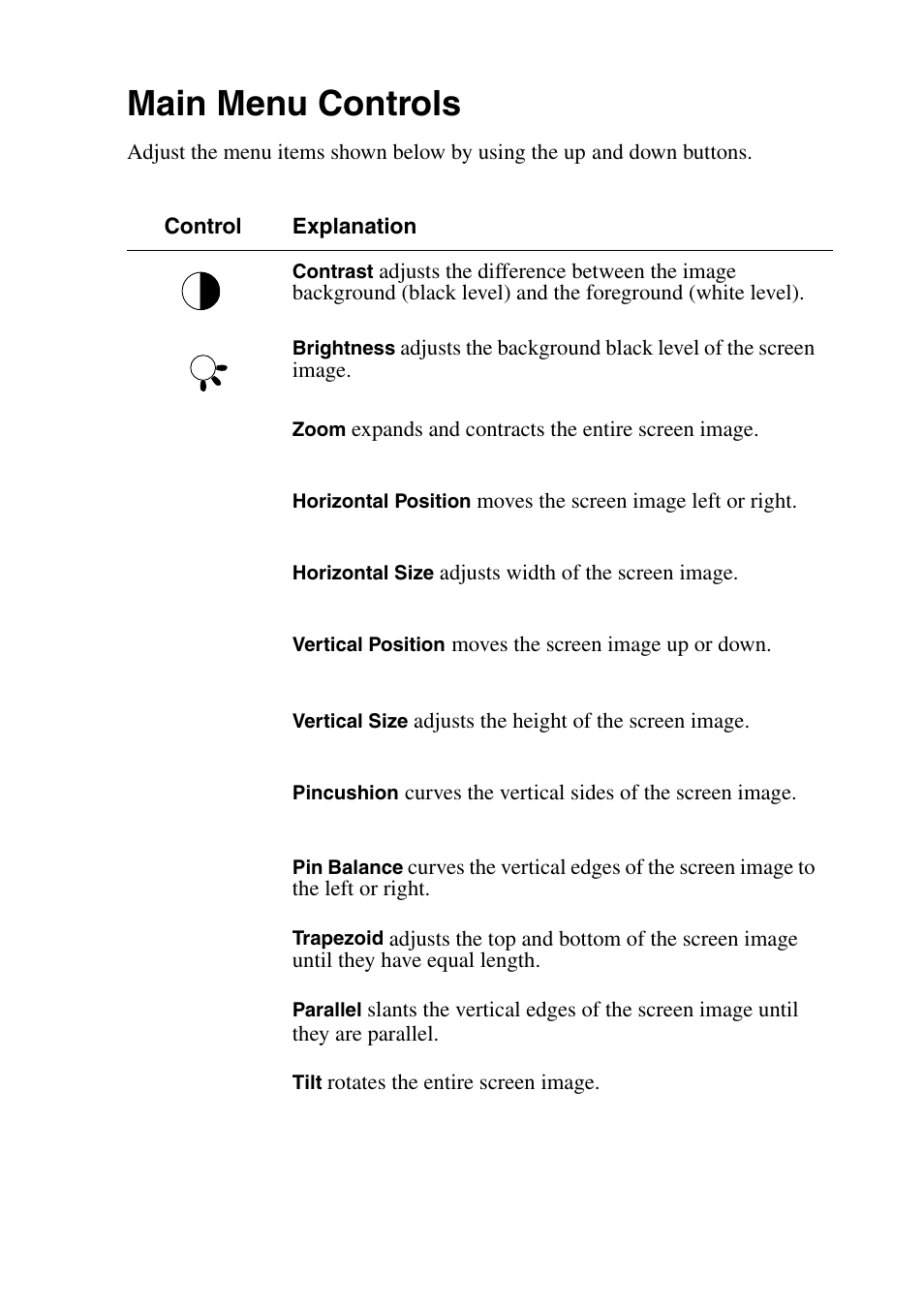 Main menu controls | VIEWSONIC P95f+ User Manual | Page 9 / 19