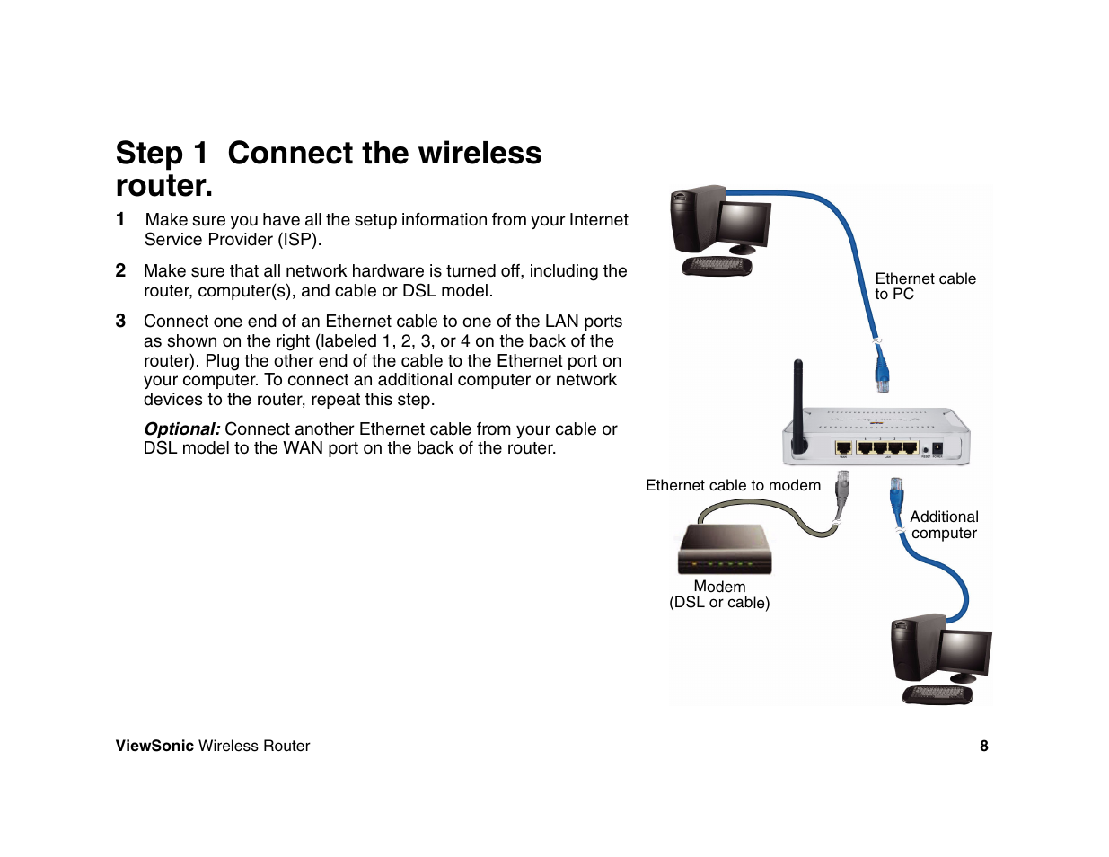 Step 1 connect the wireless router | VIEWSONIC WR100 User Manual | Page 12 / 66
