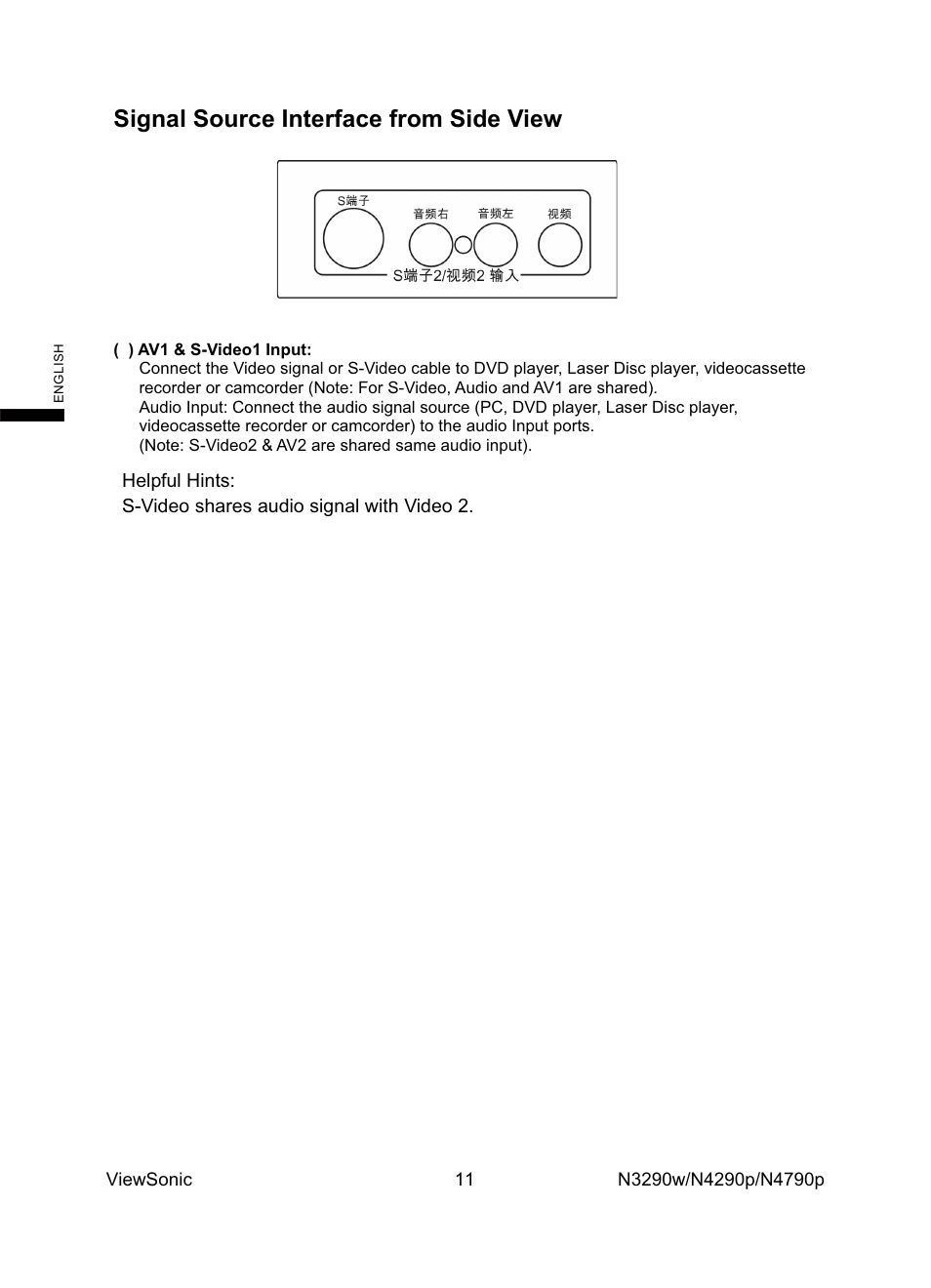 Signal source interface from side view | VIEWSONIC N4785P User Manual | Page 13 / 31
