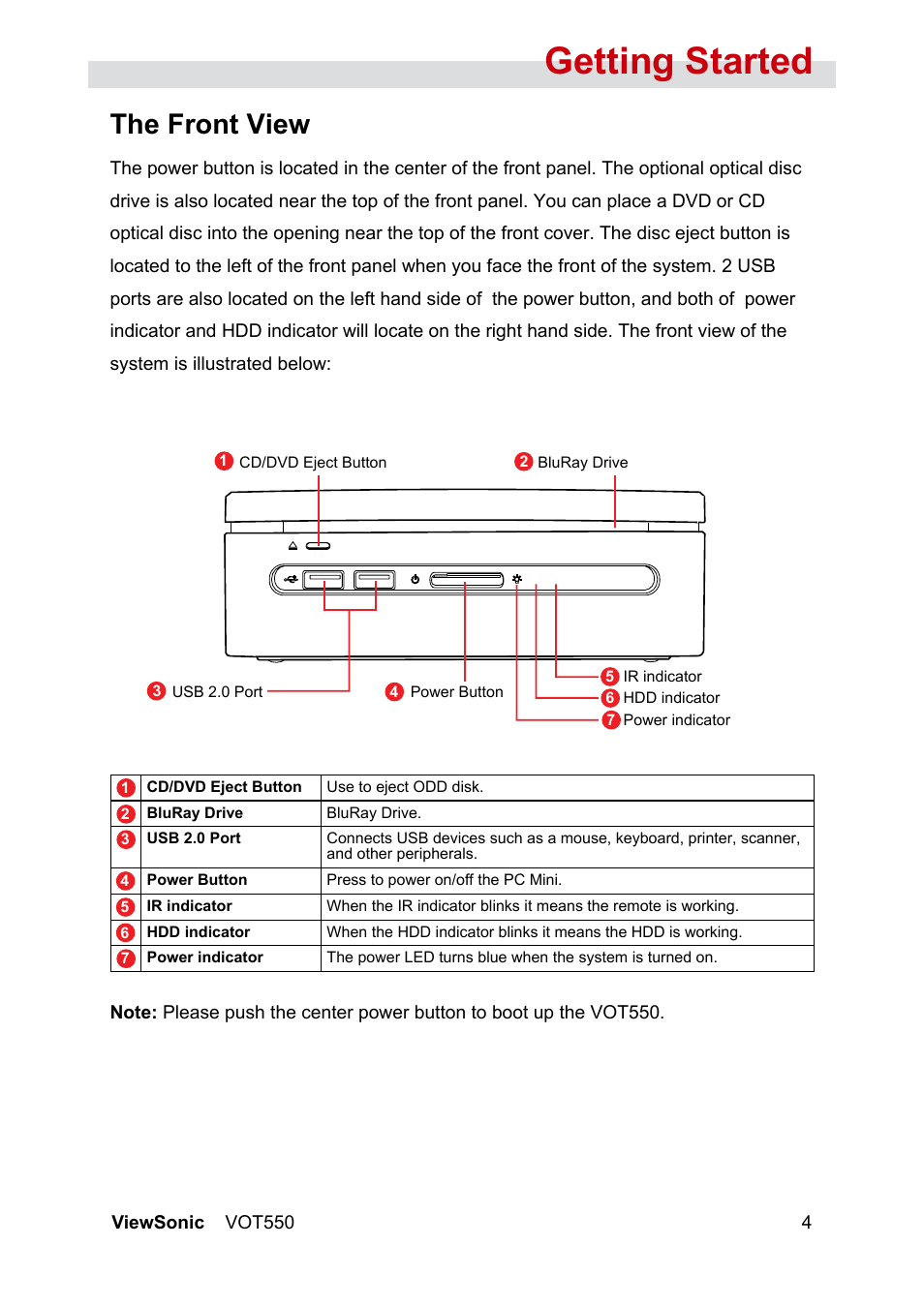 Getting started, The front view | VIEWSONIC VS12663 User Manual | Page 10 / 52