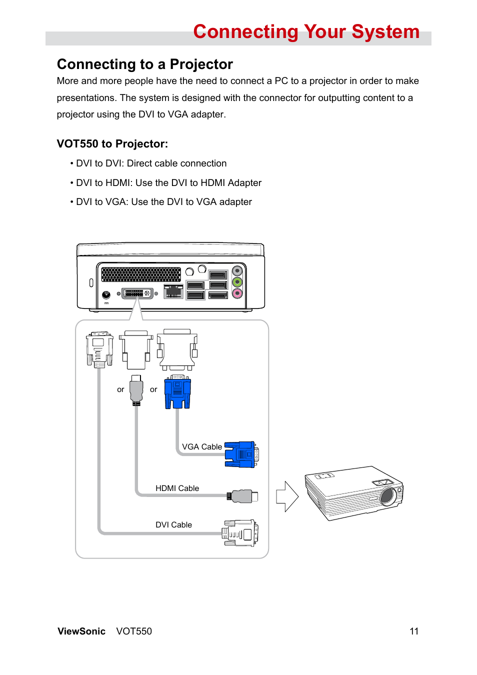 Connecting your system, Connecting to a projector, Vot550 to projector | VIEWSONIC VS12663 User Manual | Page 17 / 52