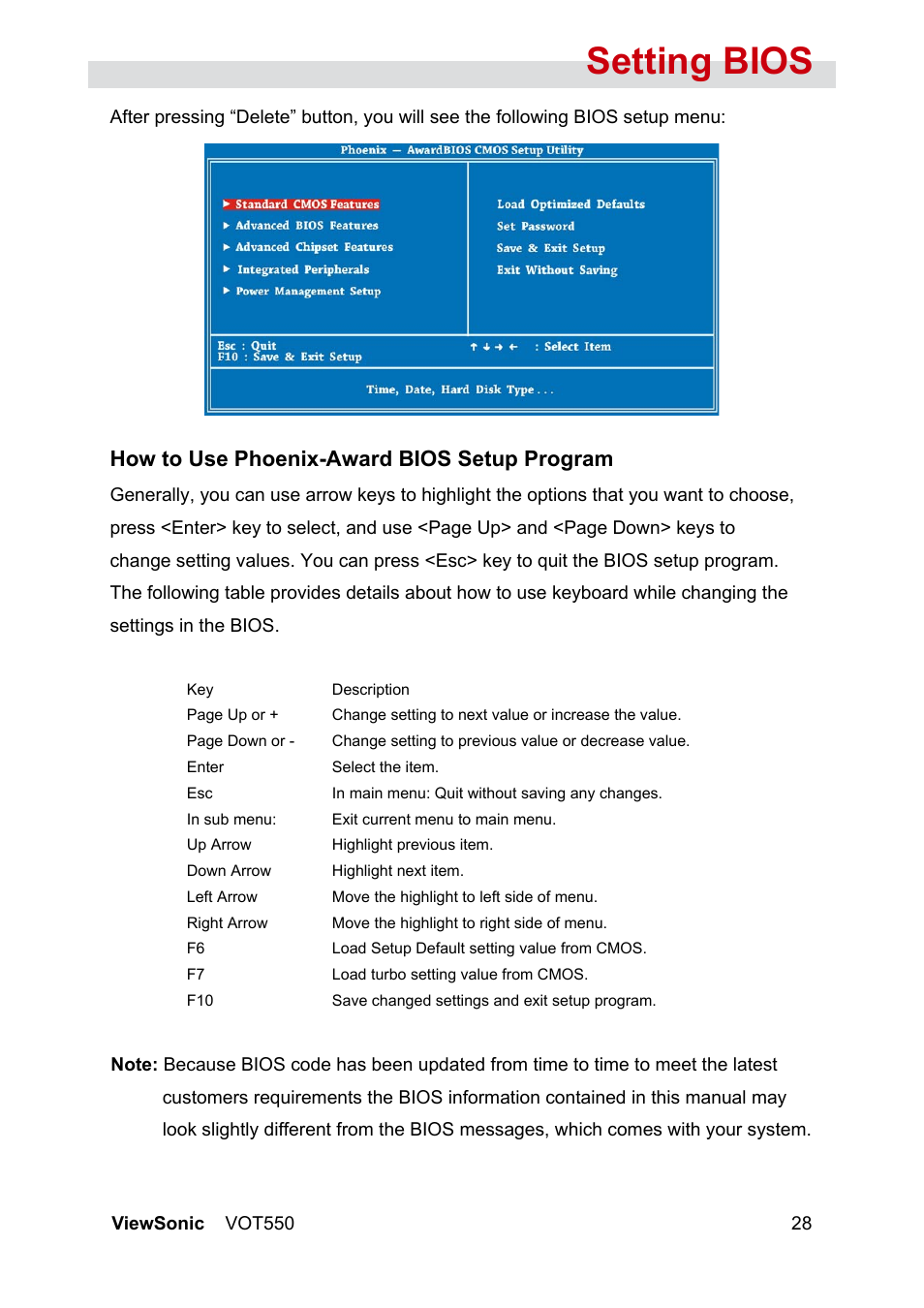 Setting bios, How to use phoenix-award bios setup program | VIEWSONIC VS12663 User Manual | Page 34 / 52