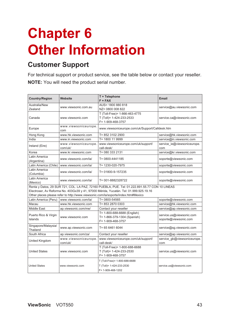 Chapter 6 other information, Customer support | VIEWSONIC VS12663 User Manual | Page 49 / 52