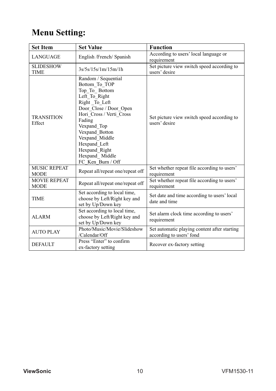 Menu setting | VIEWSONIC VFM1530-11 User Manual | Page 11 / 17