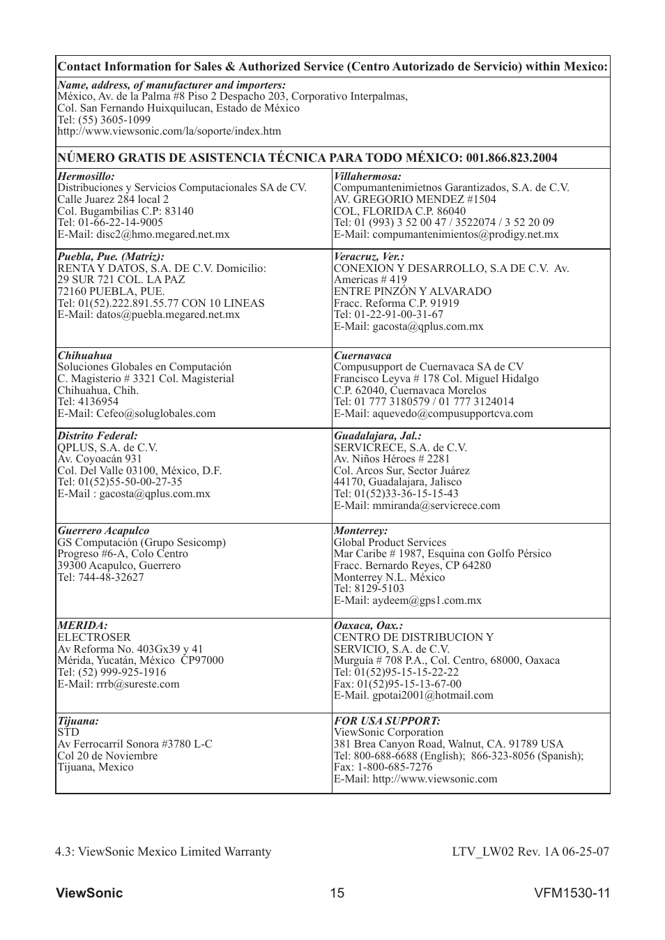 VIEWSONIC VFM1530-11 User Manual | Page 16 / 17