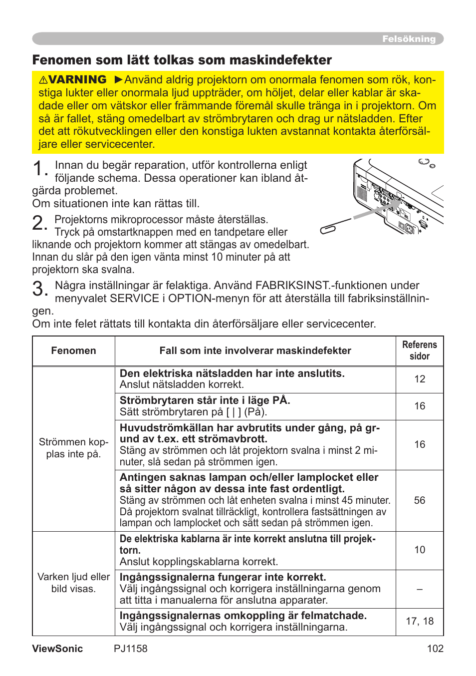 Fenomen som lätt tolkas som maskindefekter | VIEWSONIC VS11459 User Manual | Page 107 / 115